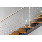 KANLUX SABIK PIR WW LED lépcsővilágító lámpatest