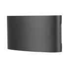 BRAYTRON VECTOR oldalfali lámpatest IP65 6X1W CCT